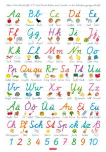 entdecken sie die wichtigsten schlüsseldaten und termine rund um das thema abc. bleiben sie bestens informiert, um keine entscheidenden fristen zu verpassen.