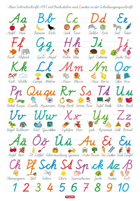 entdecken sie die wichtigsten schlüsseldaten und termine rund um das thema abc. bleiben sie bestens informiert, um keine entscheidenden fristen zu verpassen.